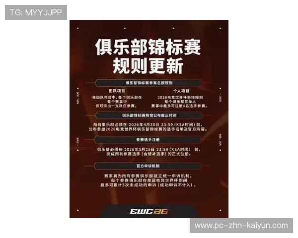 2026世界杯电竞观赛指南：虚拟赛事同样精彩，2026世界杯赛事规则
